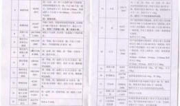 施工单位钢筋爆料规范最新,全面升级施工质量标准