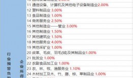 张羽医生爆料视频大全最新,揭秘医疗行业内幕