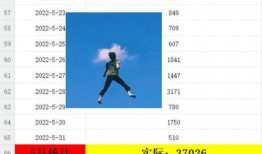 爆料带货视频怎么做的,轻松吸粉、高效转化