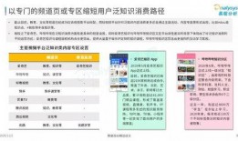 成都视频消费爆料平台官网,揭秘城市消费新动态