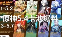 卡池最新角色爆料是什么,卡池最新爆料，神秘英雄即将登场！