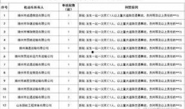 滕州最新爆料新闻视频下载,视频揭秘事件真相，引发网友热议