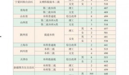 约翰最新爆料视频下载大全,视频下载大全深度解析