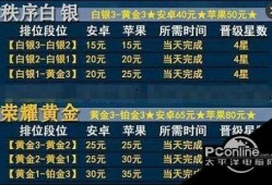 神坑游戏爆料网站大全最新,最新游戏资讯一手掌握