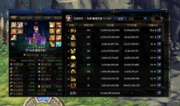 dnf最新爆料新副本,DNF全新副本“神秘遗迹”首曝